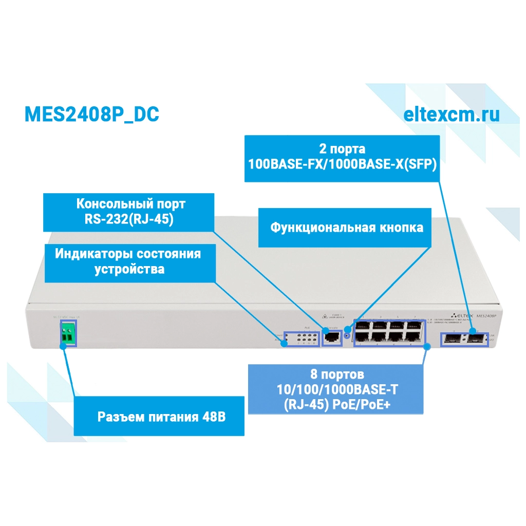 Eltex MES2408P_DC Eltex | Коммутатор 8 портов 1G с PoE