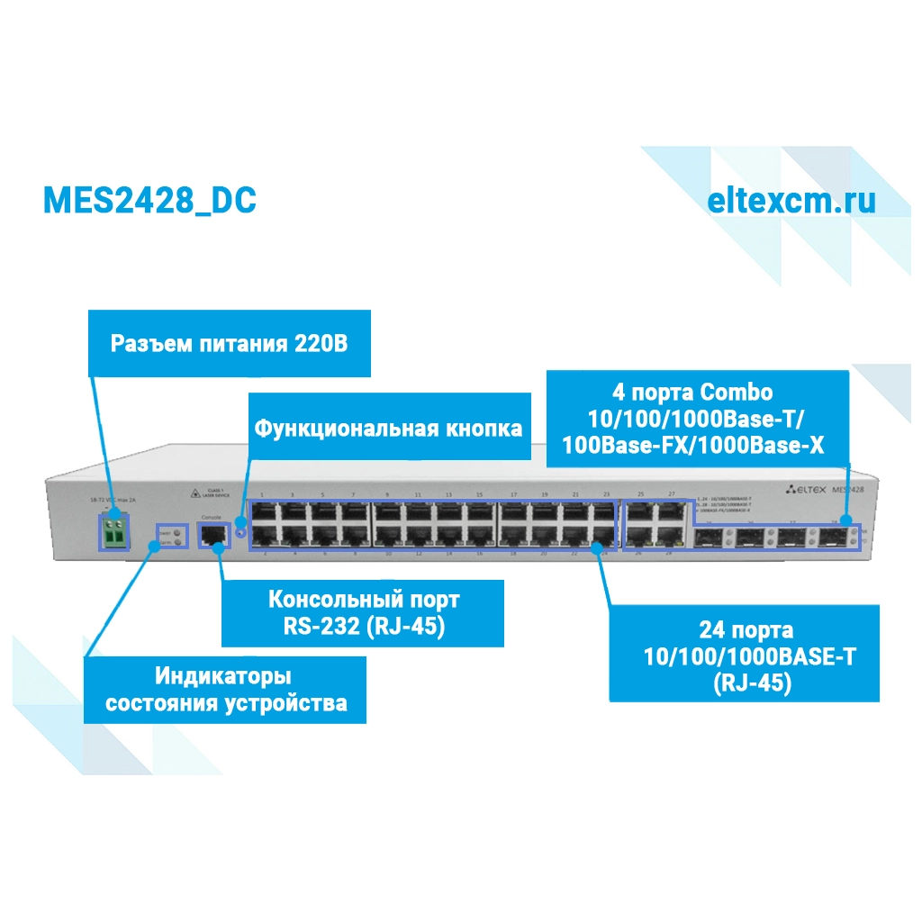 Eltex MES2428_DC Eltex | Коммутатор 24 порта 1G, 4 комбо-порта